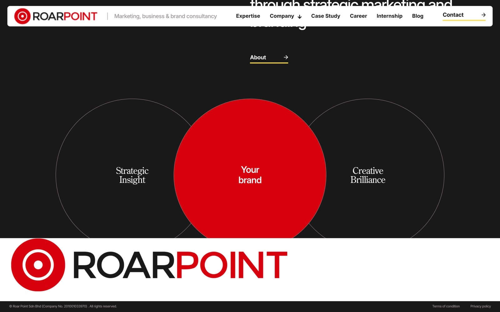 Roarpoint website (brand consultancy), section 3 of the homepage